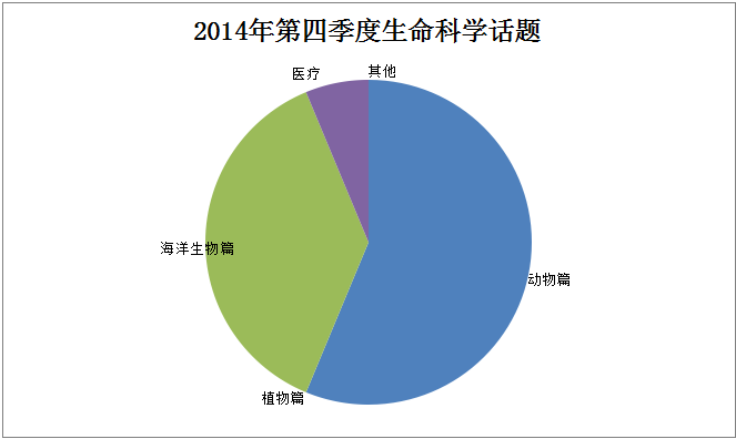 �Ϻ��и���Ӗ